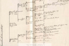 MSS 102: Old Fairfield Family Papers, 1738-1902