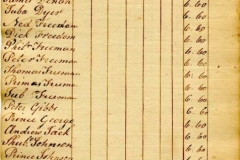 MSS 32: Nathan Beers Papers, 1777-1783