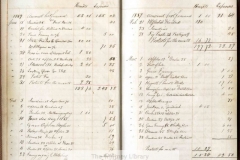 MSS 92: Osborne Family Papers, 1792-1907